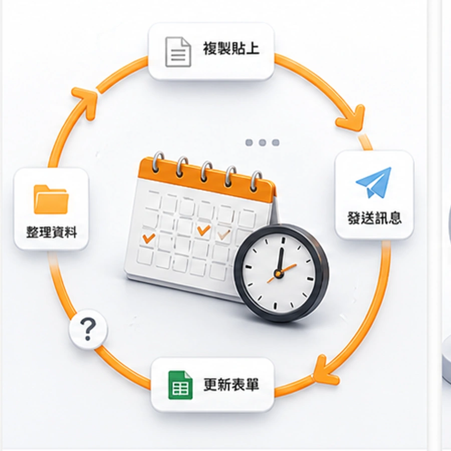 每天都在重複工作